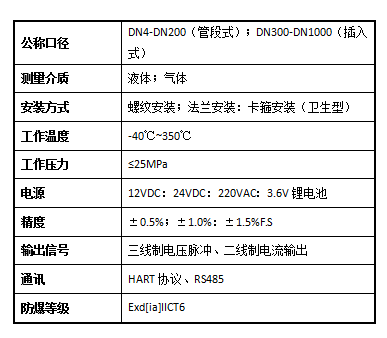 1687339216160332.png 涡轮.png