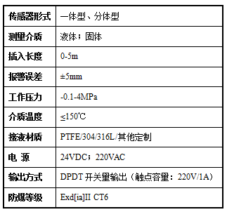 1687340543415652.png 音叉液位开关.png