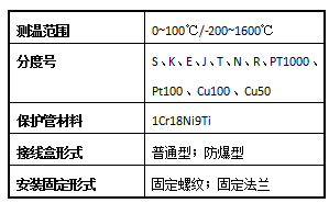 1687510864652355.png 热电偶.png