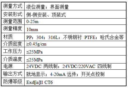 1687511603113137.png 浮筒.png